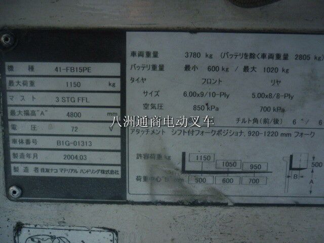 進口車型番號牌